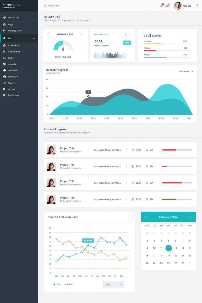 20 Lovely Sharepoint Contract Management Template Free